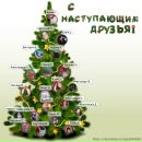 Фотография Орловой Наталии