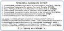 Роман Котів фотография #35 (источник - https://vk.com/id4663527)