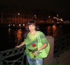 Фотография Аль-Хаулани Диляры