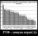 Віталій Білокрис фотография #1