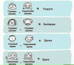 Аліна Іщик фотография #20 (источник - https://vk.com/id91785167)