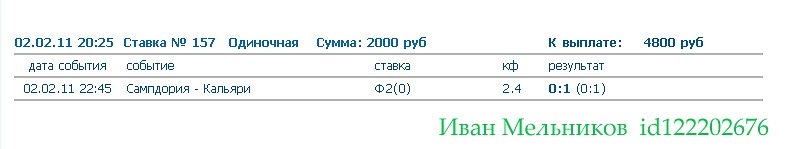 Иван Мельников фотография #32