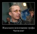 Фотография Иванова Васи