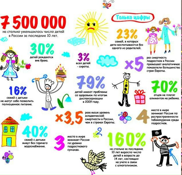 Вера Горбачёва фото №42